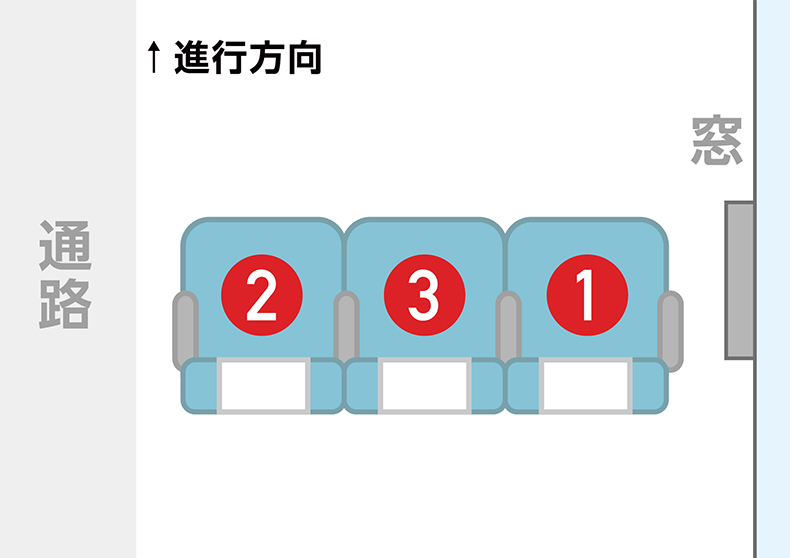 電車・新幹線