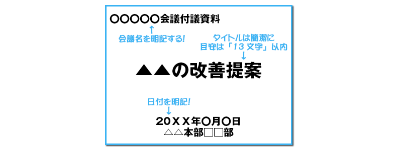 さらに「伝わる」プレゼンテーションに！デキる会議資料を作るコツ