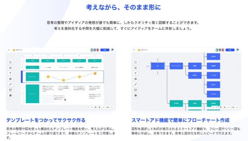 オンラインホワイトボードの活用例