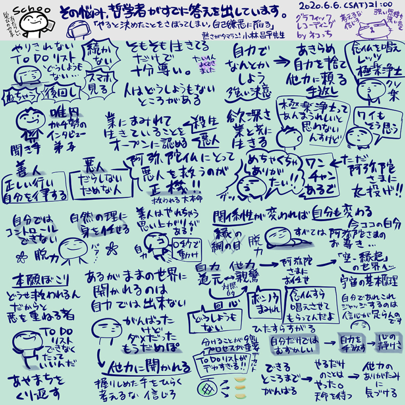話し手に憑依するグラフィックレコーディングという仕事 スマート会議術第165回 会議hack